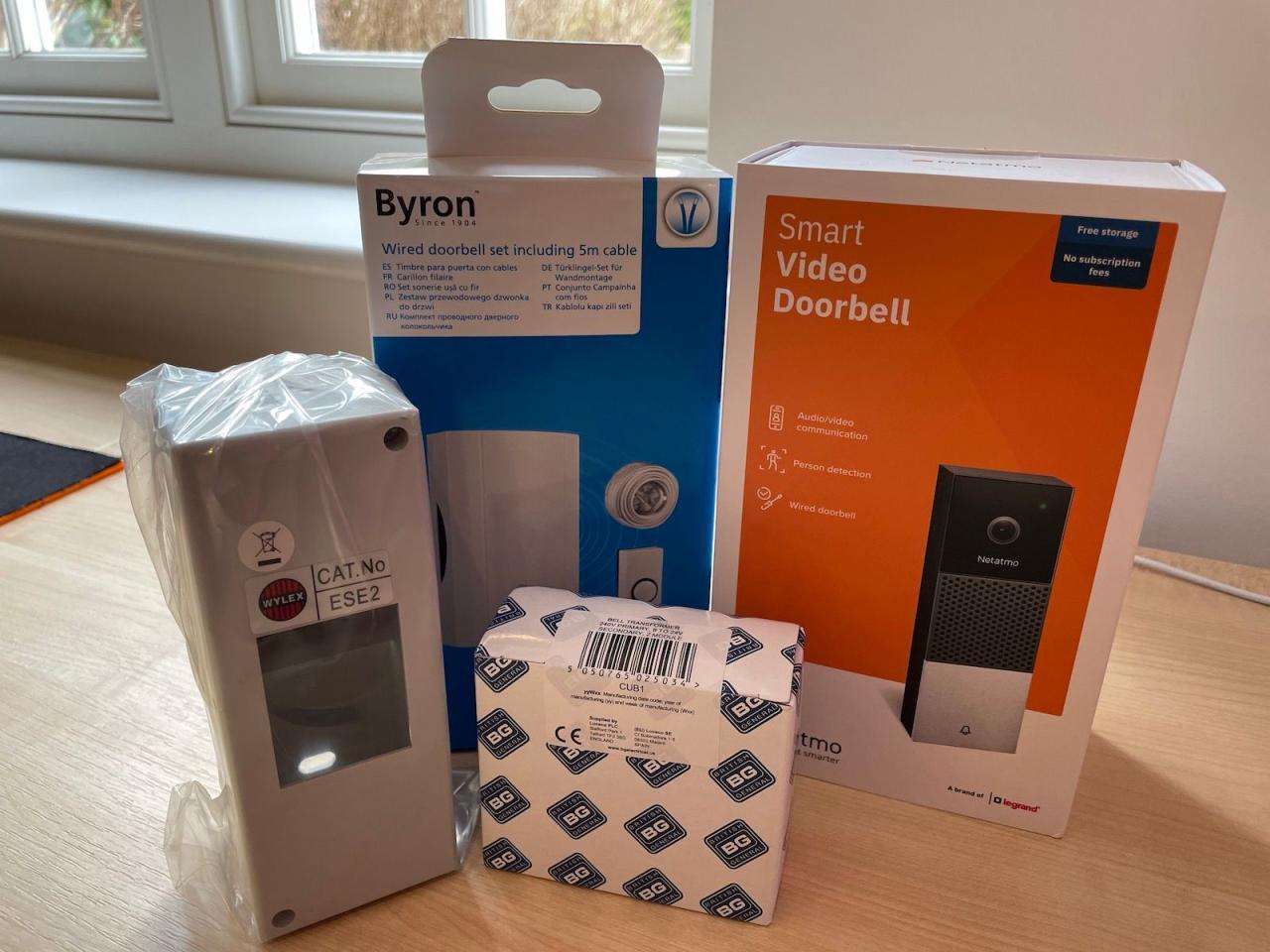 smart video doorbell Guide APK for Android Download