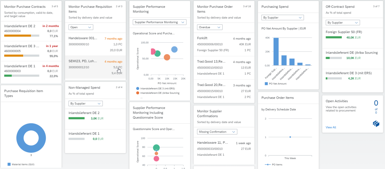 Best practices for software release management - IdeaUsher