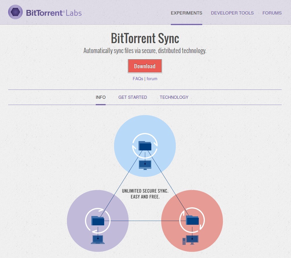 Synchronisations-Client: BitTorrent Sync » Linux | Spiele | Open-Source ... Synchronisations-Client: BitTorrent Sync » Linux | Spiele | Open-Source ...