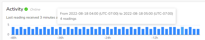 Samsung Galaxy S23 5G / Galaxy S23+ 5G / Galaxy S23 Ultra 5G (SM-S911U ... Samsung Galaxy S23 5G / Galaxy S23+ 5G / Galaxy S23 Ultra 5G (SM-S911U ...
