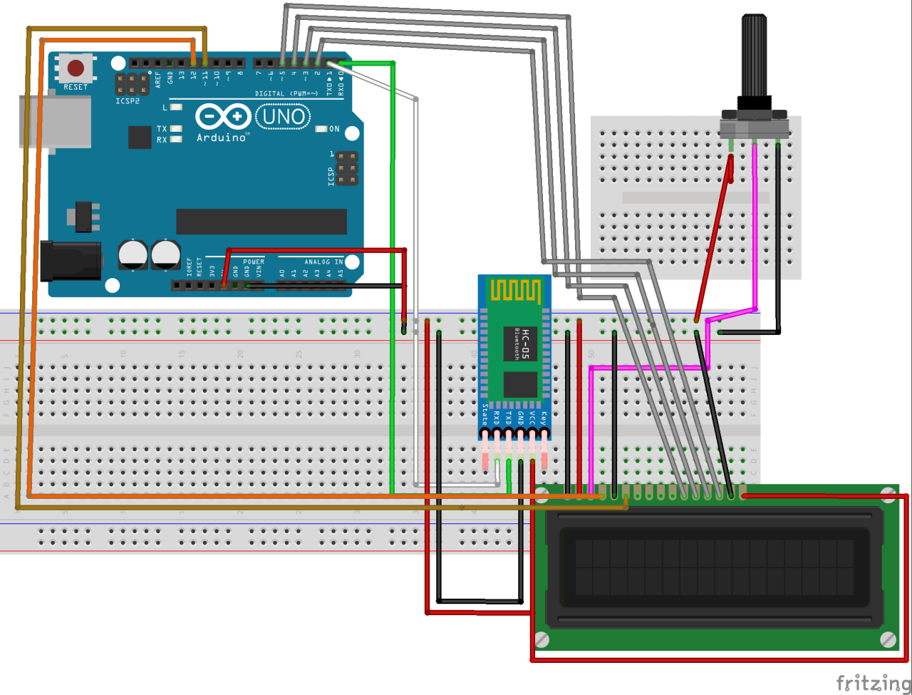 How To Build Your Own Wireless Weather Station - Weather Doodads How To Build Your Own Wireless Weather Station - Weather Doodads