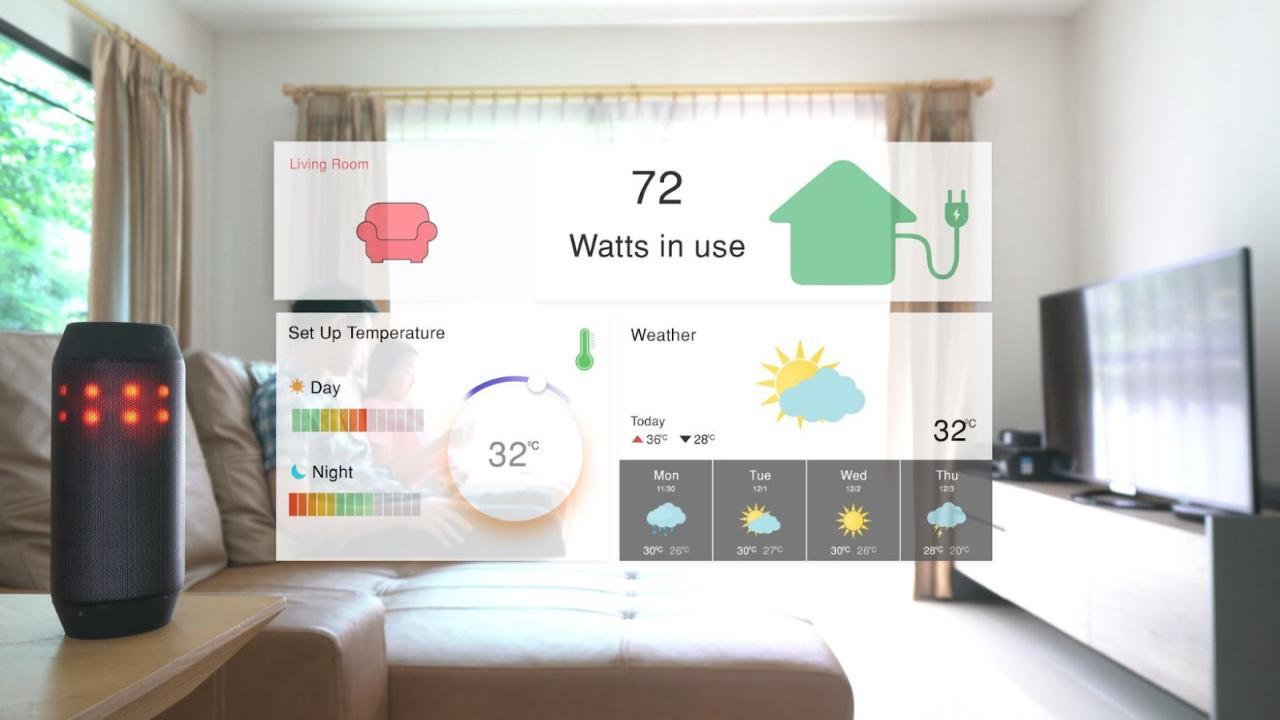 How to Install Smart Lighting - Official City How to Install Smart Lighting - Official City