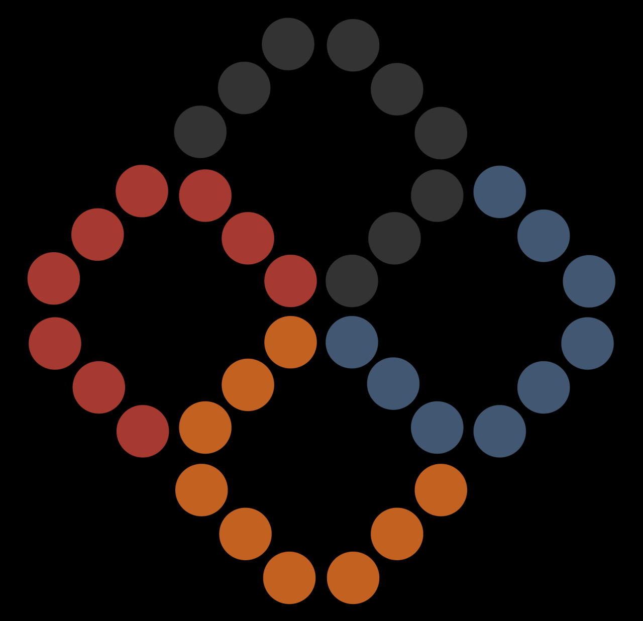 Roberta Gusela (@robertagusela) • Threads, Say more